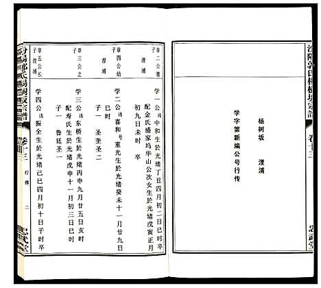 [郭]汾阳郭氏杨树坂宗谱 (浙江) 汾阳郭氏杨树坂家谱_十三.pdf