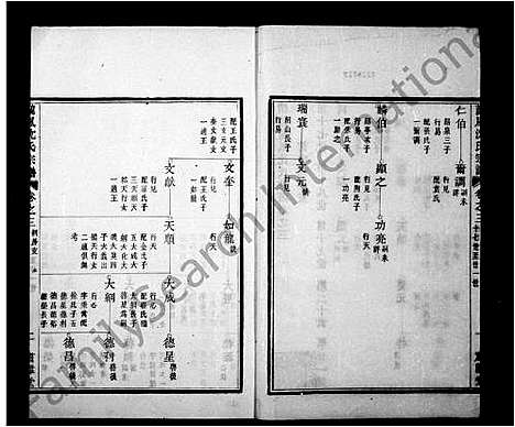 [沈]沈氏家乘_13卷首1卷 (浙江) 沈氏家乘 _二.pdf