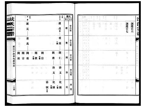 [沈]沈氏家谱 (浙江) 沈氏家谱_二.pdf