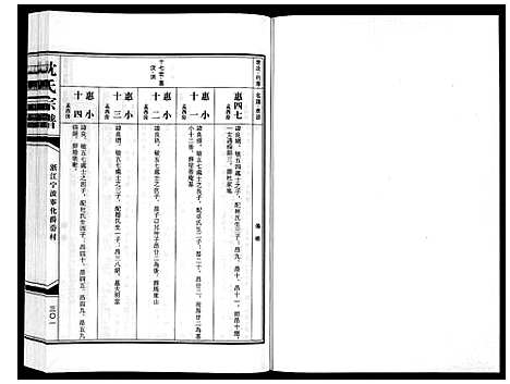 [沈]沈氏家谱 (浙江) 沈氏家谱_四.pdf