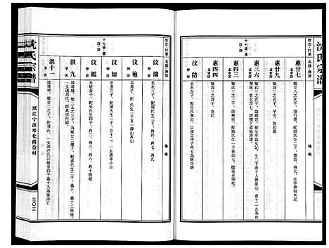 [沈]沈氏家谱 (浙江) 沈氏家谱_四.pdf