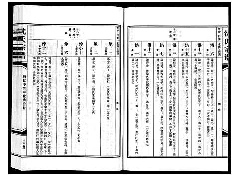 [沈]沈氏家谱 (浙江) 沈氏家谱_四.pdf