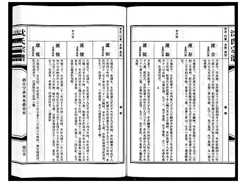 [沈]沈氏家谱 (浙江) 沈氏家谱_五.pdf