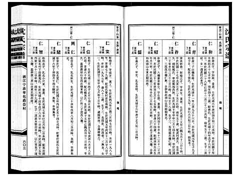 [沈]沈氏家谱 (浙江) 沈氏家谱_七.pdf