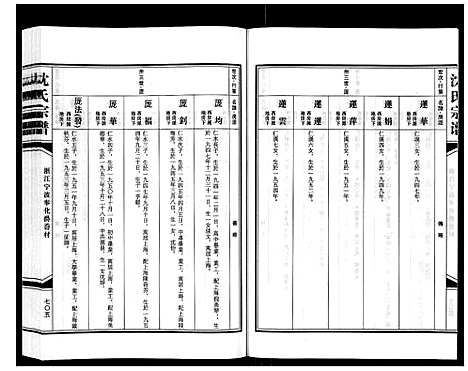 [沈]沈氏家谱 (浙江) 沈氏家谱_八.pdf