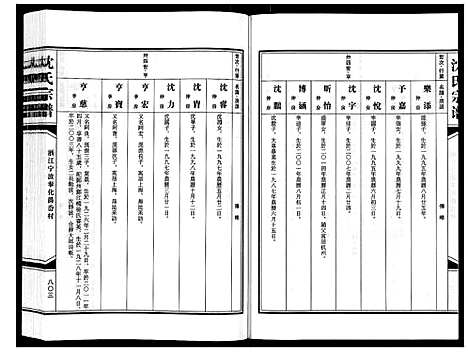 [沈]沈氏家谱 (浙江) 沈氏家谱_九.pdf