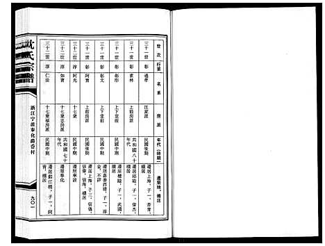 [沈]沈氏家谱 (浙江) 沈氏家谱_十.pdf