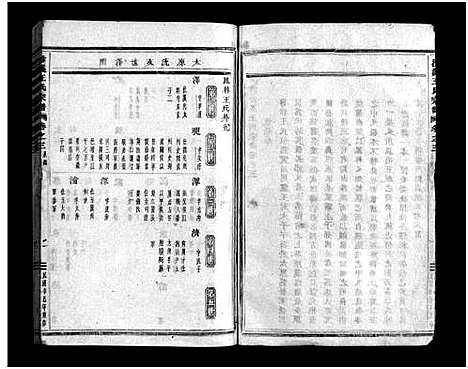 [王]沙溪王氏宗谱_6卷 (浙江) 沙溪王氏家谱_五.pdf