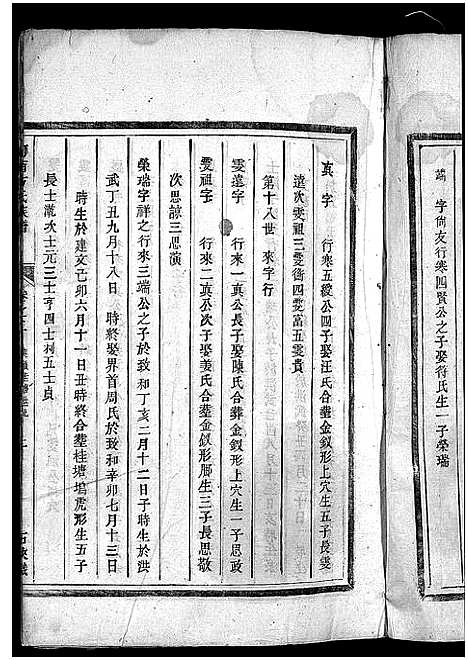 [方]河南方氏宗谱_残卷 (浙江) 河南方氏家谱_二.pdf