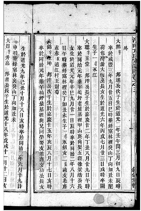 [方]河南方氏宗谱_残卷 (浙江) 河南方氏家谱_三.pdf