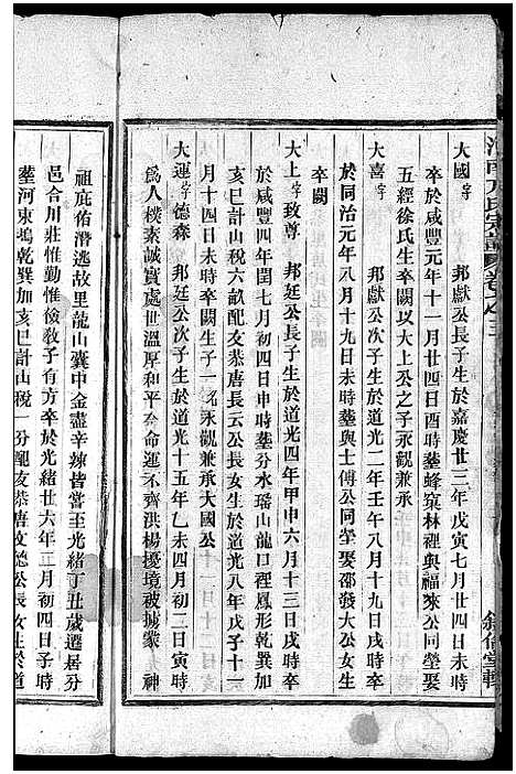 [方]河南方氏宗谱_残卷 (浙江) 河南方氏家谱_三.pdf