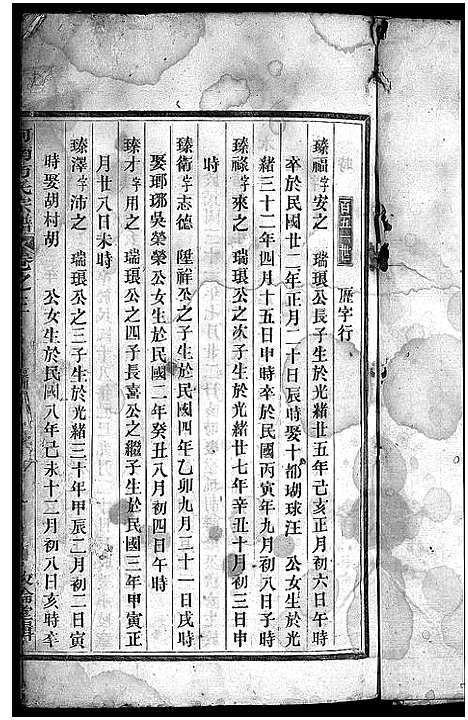 [方]河南方氏宗谱_残卷 (浙江) 河南方氏家谱_七.pdf