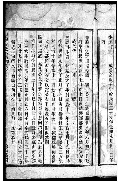 [方]河南方氏宗谱_残卷 (浙江) 河南方氏家谱_七.pdf