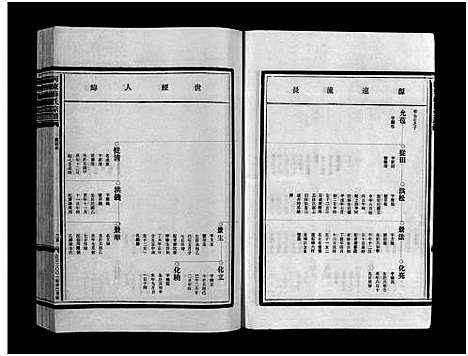 [薛]河东薛氏宗谱_10卷 (浙江) 河东薛氏家谱_三.pdf