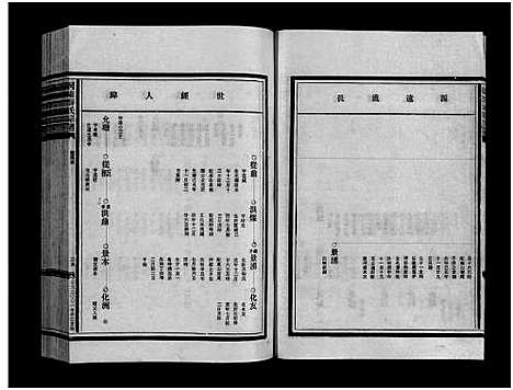 [薛]河东薛氏宗谱_10卷 (浙江) 河东薛氏家谱_六.pdf