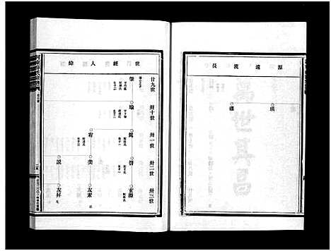 [薛]河东薛氏宗谱_10卷 (浙江) 河东薛氏家谱_九.pdf