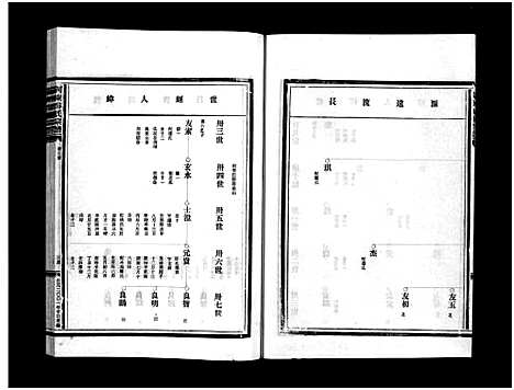 [薛]河东薛氏宗谱_10卷 (浙江) 河东薛氏家谱_九.pdf