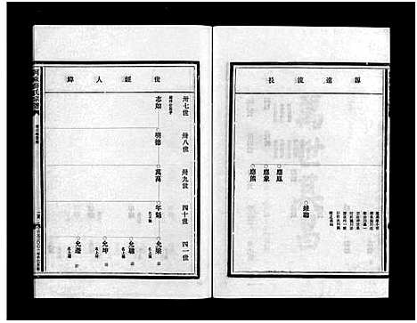 [薛]河东薛氏宗谱_10卷 (浙江) 河东薛氏家谱_十.pdf