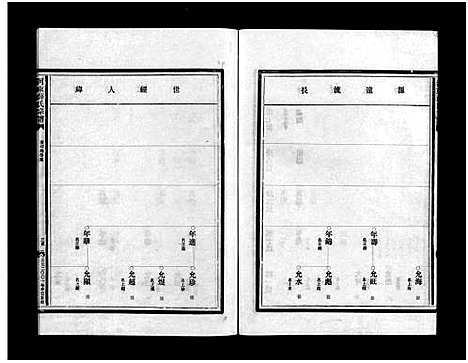 [薛]河东薛氏宗谱_10卷 (浙江) 河东薛氏家谱_十.pdf