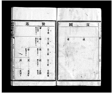 [薛]河东薛氏宗谱_4卷 (浙江) 河东薛氏家谱_三.pdf