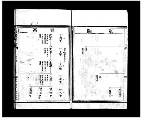 [薛]河东薛氏宗谱_4卷 (浙江) 河东薛氏家谱_三.pdf