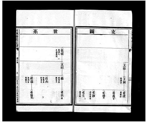 [薛]河东薛氏宗谱_4卷 (浙江) 河东薛氏家谱_四.pdf