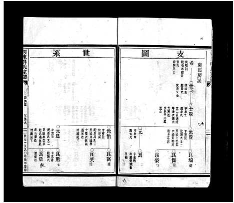 [薛]河东薛氏宗谱_4卷 (浙江) 河东薛氏家谱_五.pdf