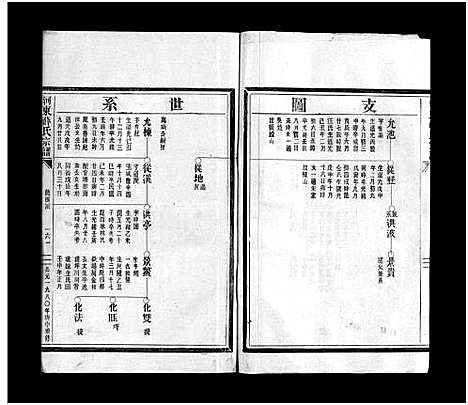 [薛]河东薛氏宗谱_4卷 (浙江) 河东薛氏家谱_八.pdf