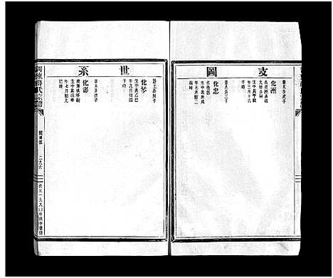 [薛]河东薛氏宗谱_4卷 (浙江) 河东薛氏家谱_十.pdf