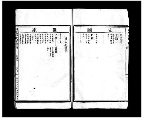 [薛]河东薛氏宗谱_4卷 (浙江) 河东薛氏家谱_十.pdf