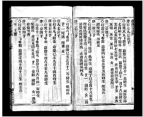 [詹]河涧郡詹氏宗谱_5册 (浙江) 河涧郡詹氏家谱_四.pdf