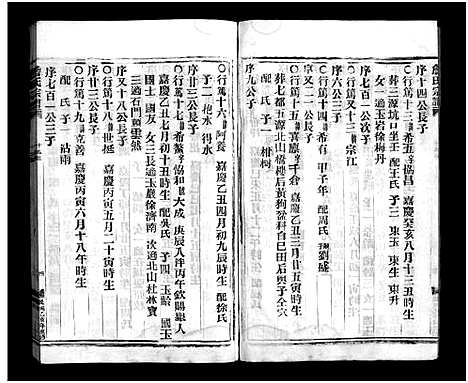 [詹]河涧郡詹氏宗谱_5册 (浙江) 河涧郡詹氏家谱_四.pdf