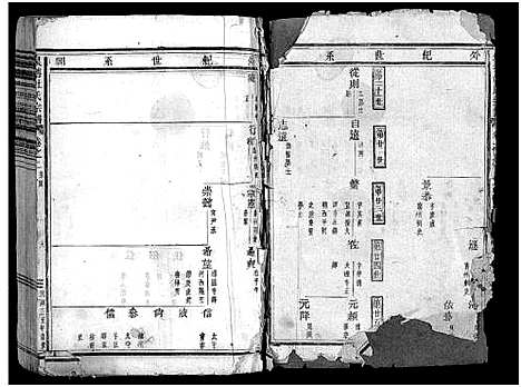 [杜]泉塘杜氏宗谱_29卷 (浙江) 泉塘杜氏家谱_二.pdf