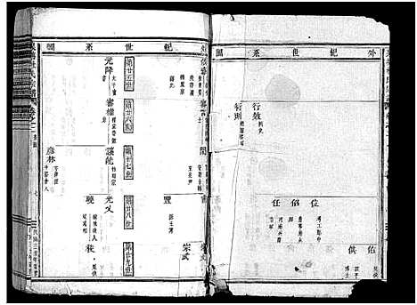 [杜]泉塘杜氏宗谱_29卷 (浙江) 泉塘杜氏家谱_二.pdf