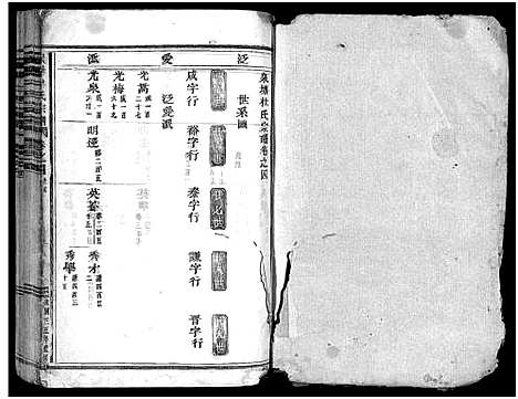 [杜]泉塘杜氏宗谱_29卷 (浙江) 泉塘杜氏家谱_四.pdf