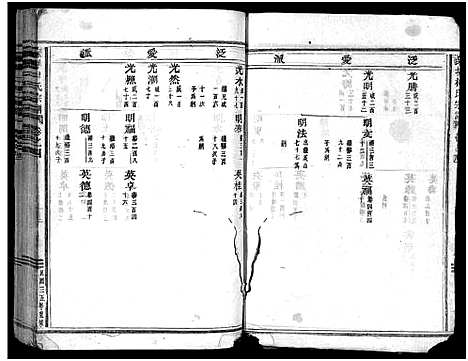 [杜]泉塘杜氏宗谱_29卷 (浙江) 泉塘杜氏家谱_四.pdf