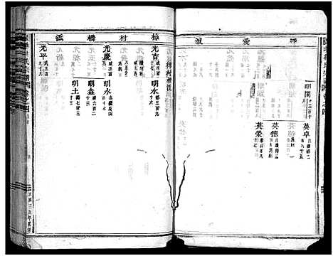 [杜]泉塘杜氏宗谱_29卷 (浙江) 泉塘杜氏家谱_四.pdf