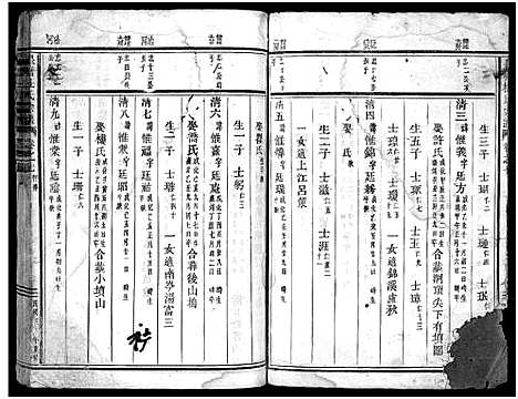 [杜]泉塘杜氏宗谱_29卷 (浙江) 泉塘杜氏家谱_六.pdf