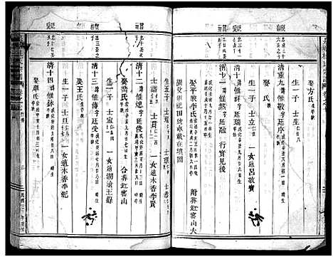 [杜]泉塘杜氏宗谱_29卷 (浙江) 泉塘杜氏家谱_六.pdf