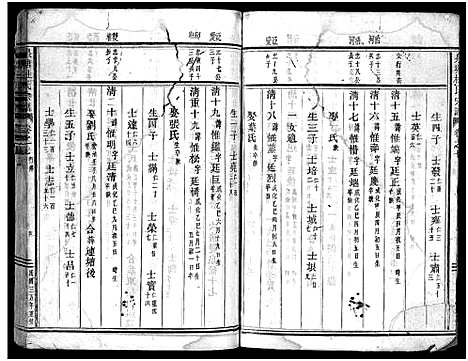 [杜]泉塘杜氏宗谱_29卷 (浙江) 泉塘杜氏家谱_六.pdf