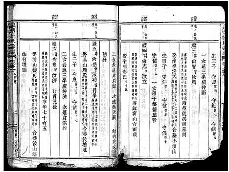 [杜]泉塘杜氏宗谱_29卷 (浙江) 泉塘杜氏家谱_七.pdf