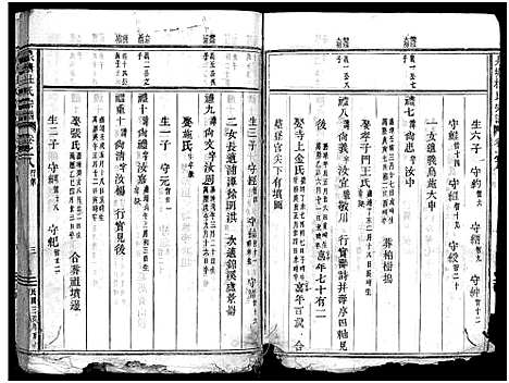 [杜]泉塘杜氏宗谱_29卷 (浙江) 泉塘杜氏家谱_七.pdf