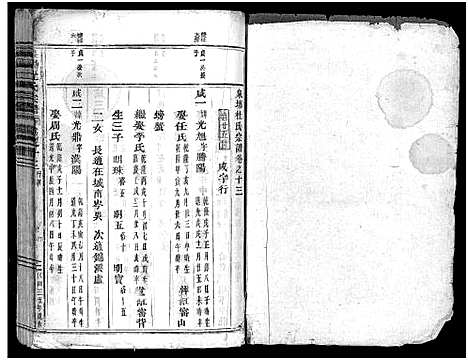 [杜]泉塘杜氏宗谱_29卷 (浙江) 泉塘杜氏家谱_十二.pdf