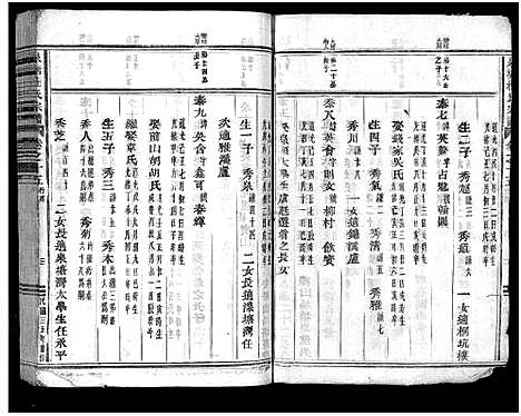 [杜]泉塘杜氏宗谱_29卷 (浙江) 泉塘杜氏家谱_十四.pdf