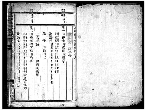 [杜]泉塘杜氏宗谱_29卷 (浙江) 泉塘杜氏家谱_十五.pdf