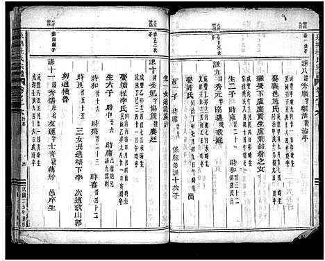 [杜]泉塘杜氏宗谱_29卷 (浙江) 泉塘杜氏家谱_十五.pdf