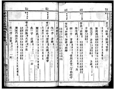 [杜]泉塘杜氏宗谱_29卷 (浙江) 泉塘杜氏家谱_十六.pdf