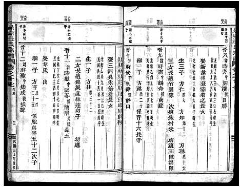 [杜]泉塘杜氏宗谱_29卷 (浙江) 泉塘杜氏家谱_十六.pdf