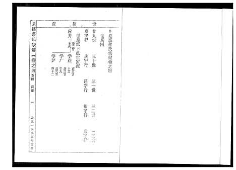 [蔡]泉溪蔡氏宗谱 (浙江) 泉溪蔡氏家谱_二.pdf