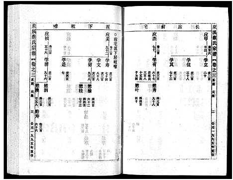 [蔡]泉溪蔡氏宗谱_18卷_附1卷 (浙江) 泉溪蔡氏家谱_三.pdf